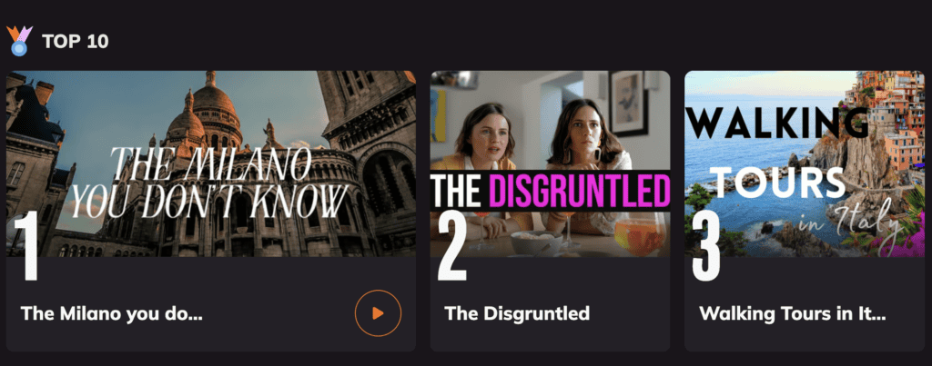 Top three videos: The Milano You Don’t Know, hosted by an American living in Italy, showcases a stunning cathedral; The Disgruntled features two women navigating daily life; Walking Tours in Italy guides viewers through picturesque coastal buildings—an inspiring way to learn Italian and experience authentic local culture.